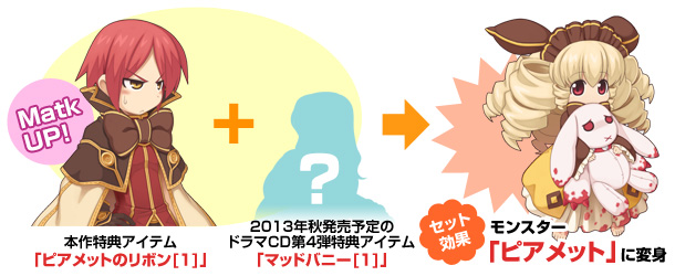 本作特典アイテム「ピアメットのリボン[1]」+2013年秋発売予定のドラマCD第4弾特典アイテム「マッドバニー[1]」=モンスター「ピアメット」に変身
