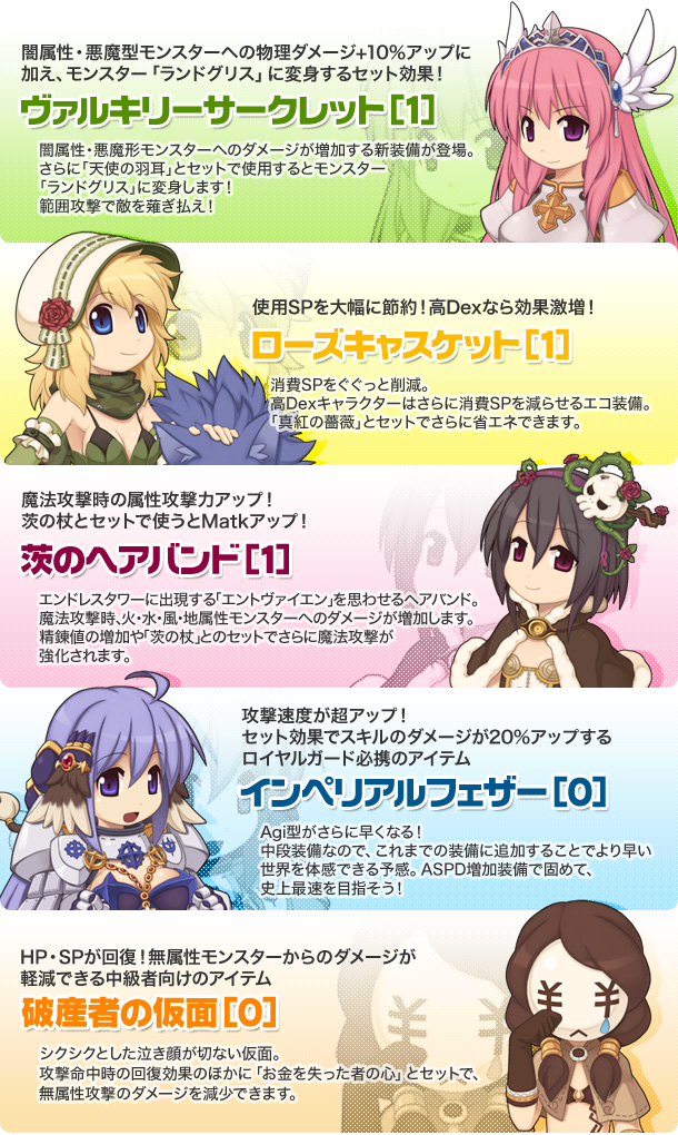 新ゲーム内アイテム