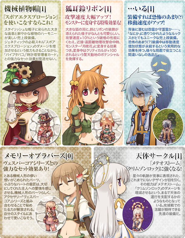 aアイテム