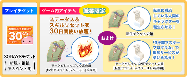 プレイチケット