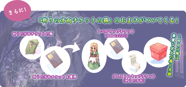 さらに！