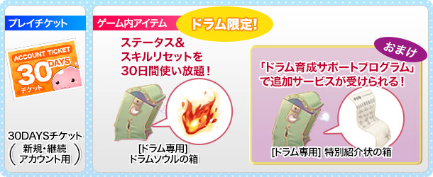 30日利用権とドラム専用ゲーム内アイテム「ステスキルリセット(仮称)」「ボーナスクエストチケット(仮称)」をセットに!