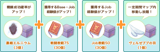 itempack