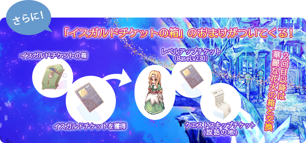 さらに!