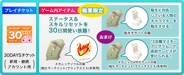プレイチケット
