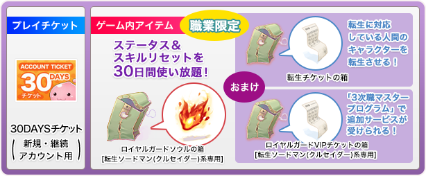プレイチケット