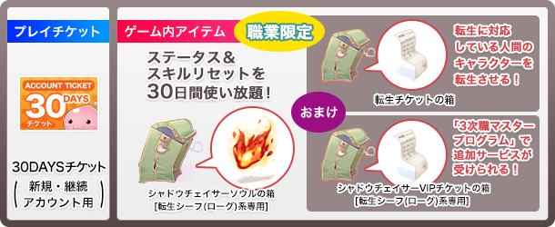 プレイチケット