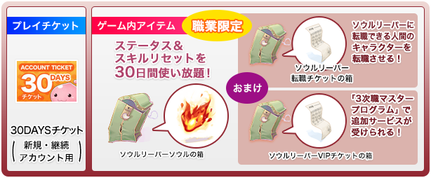 プレイチケット