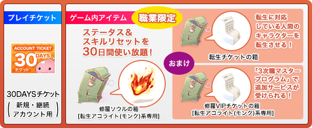 プレイチケット