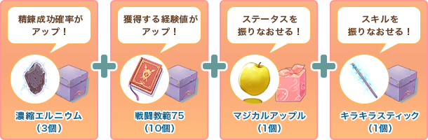 itempack