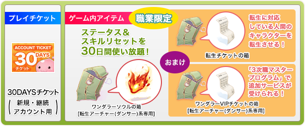 プレイチケット