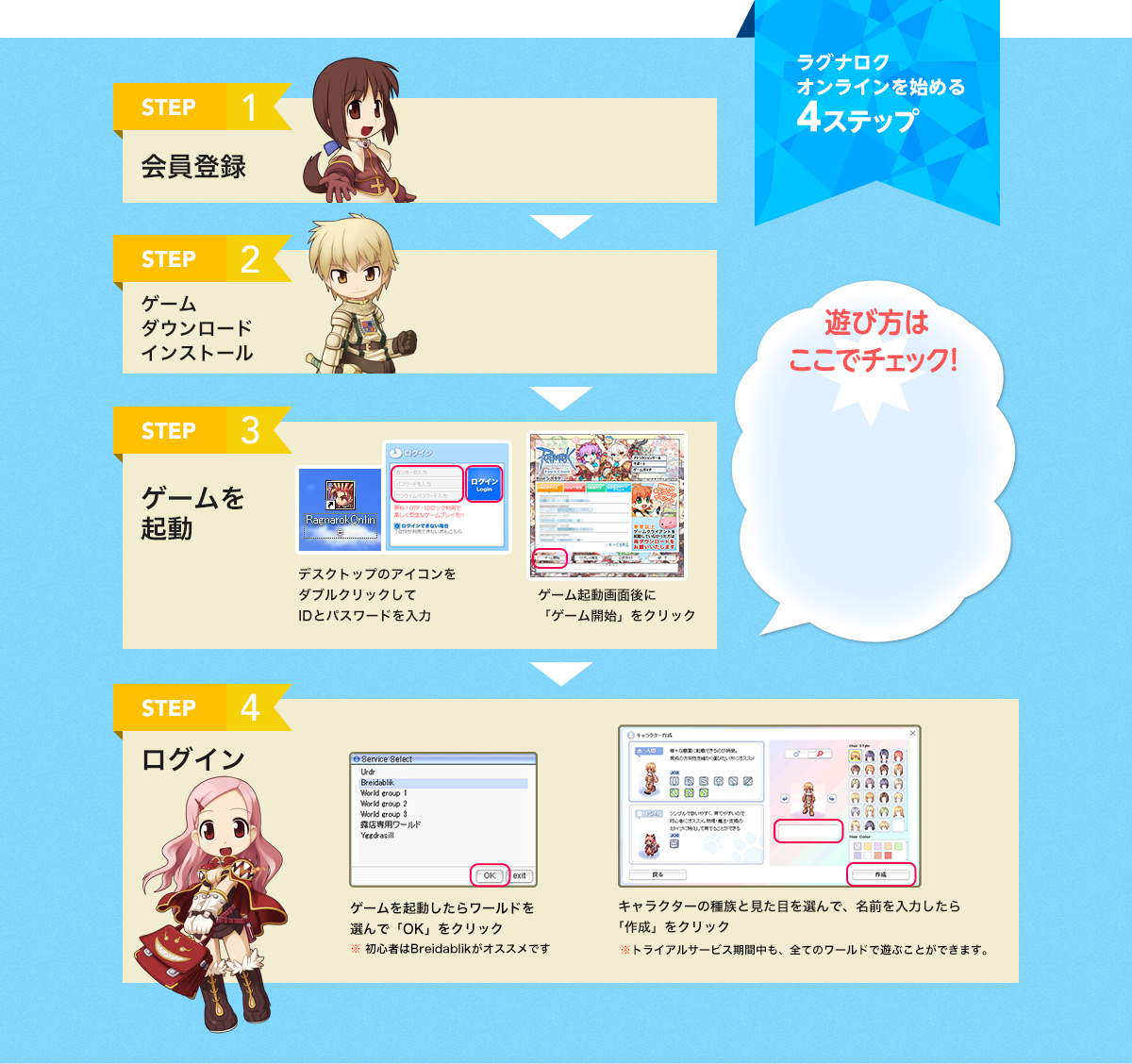 ラグナロクオンラインを始める4ステップ